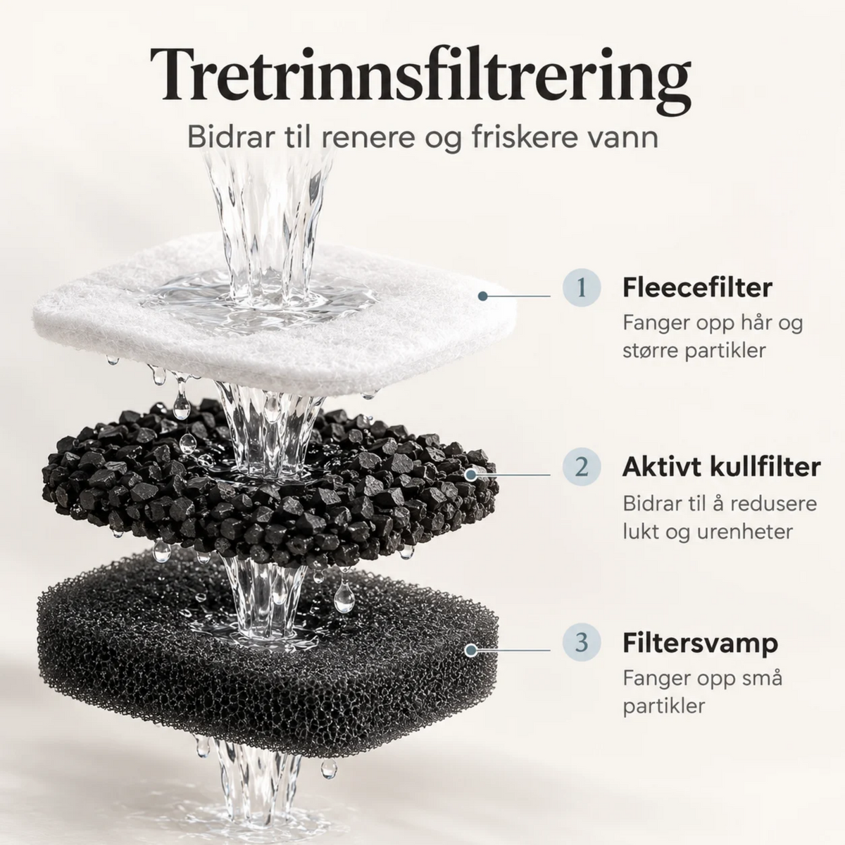 Savonta Drikkefontene